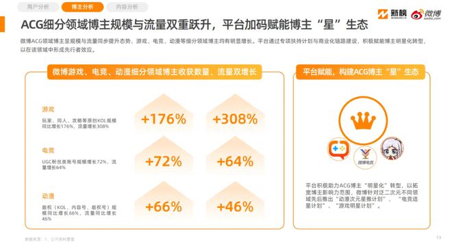 暴涨120%2500亿元大市场火了！这届年轻人真的很爱新中式！(图16)