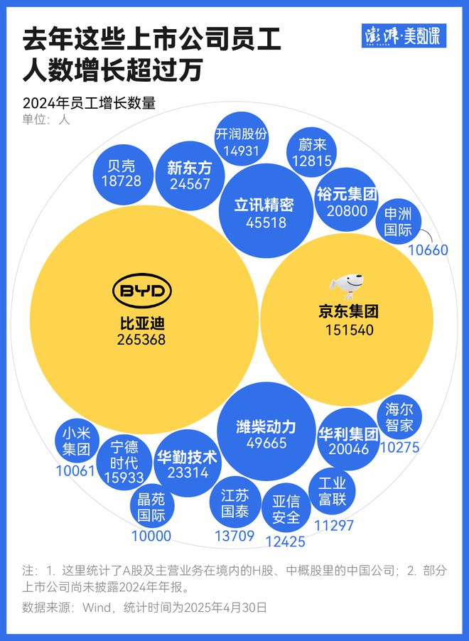 暴涨120%2500亿元大市场火了！这届年轻人真的很爱新中式！(图11)