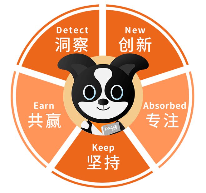 月满中秋宴狄力创辉煌｜狄耐克中秋博饼晚会盛情举行(图3)