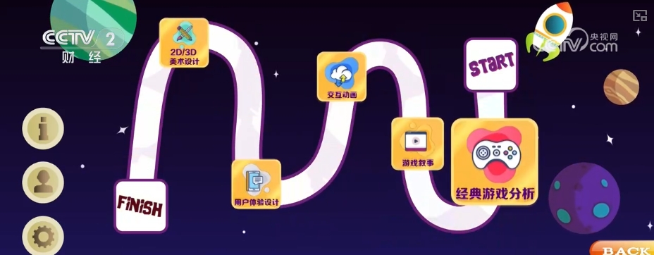 九游娱乐：自带艺术与技术“双Buff”跨文化传播“破圈”千亿级游戏市场凸显人才需求(图3)