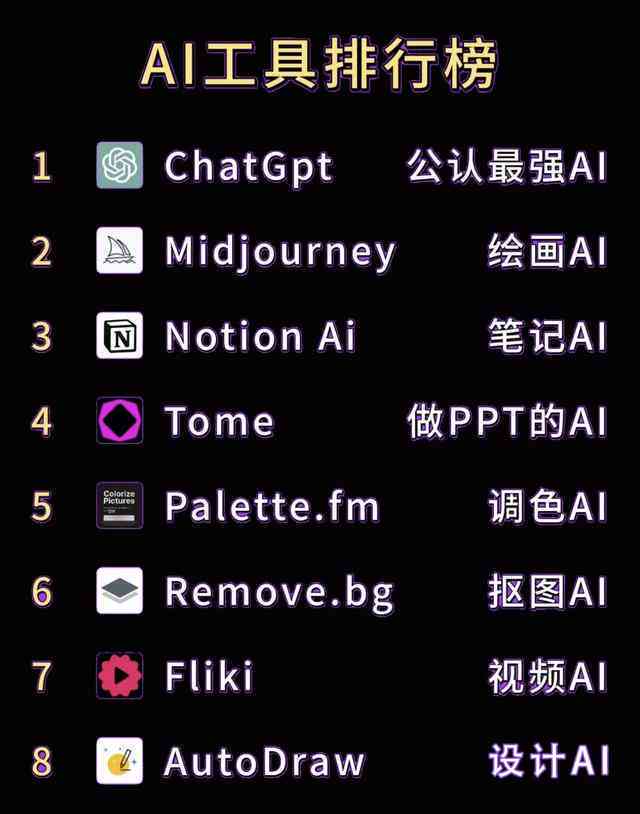 九游娱乐文化：ai智能动画创作软件有哪些：好用推荐及免费精选列表(图3)