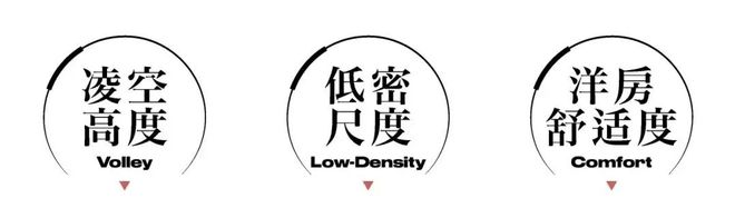 九游娱乐：保利光合跃城售楼处电线首页@上海房天下(图2)