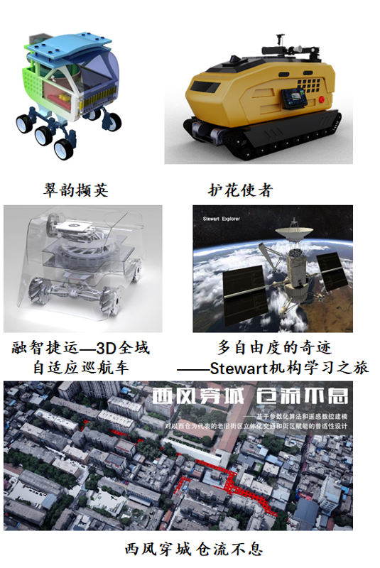 九游娱乐文化：西安交大学子获全国三维数字化创新设计大赛精英联赛一等奖(图2)