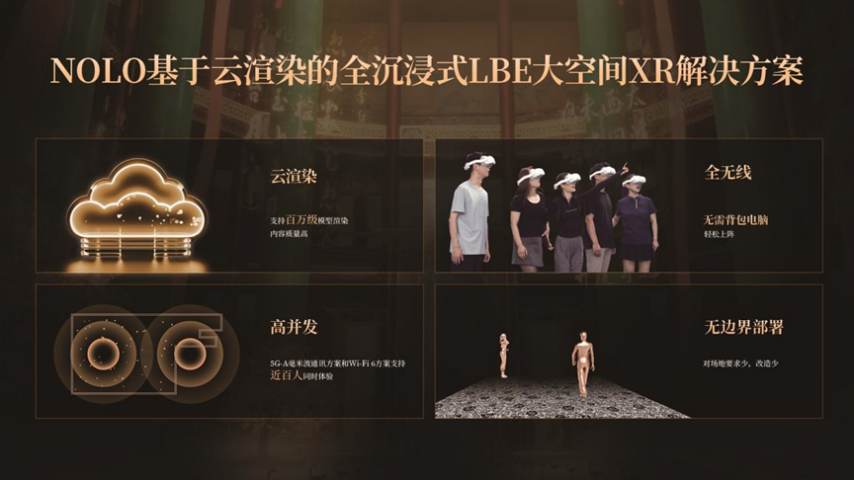 九游娱乐文化：盛景嘉成王晓辉：政策东风+技术突破下一代显示技术引爆XR产业链(图12)