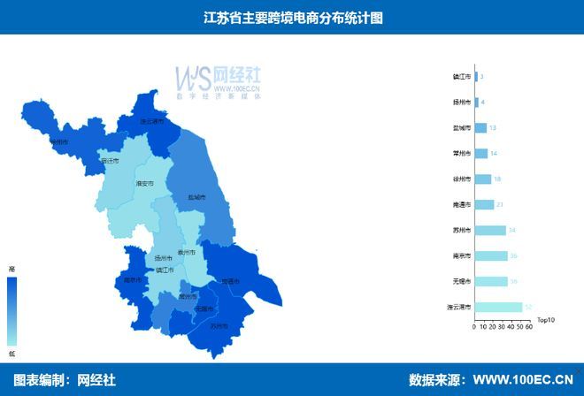九游娱乐：《江苏省跨境电商发展全景分析报告（2025）(图2)