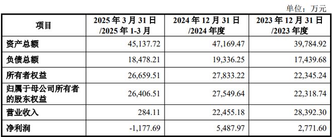 又一A股大动作！明日复牌(图2)