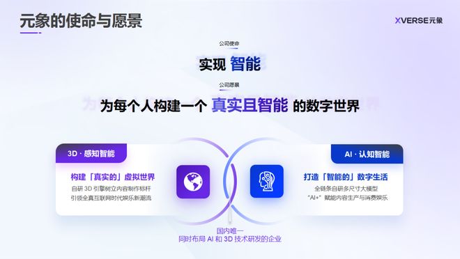 元象XVERSE：AI+3D解锁更真实、更智能的数字新世界高榕未来(图3)