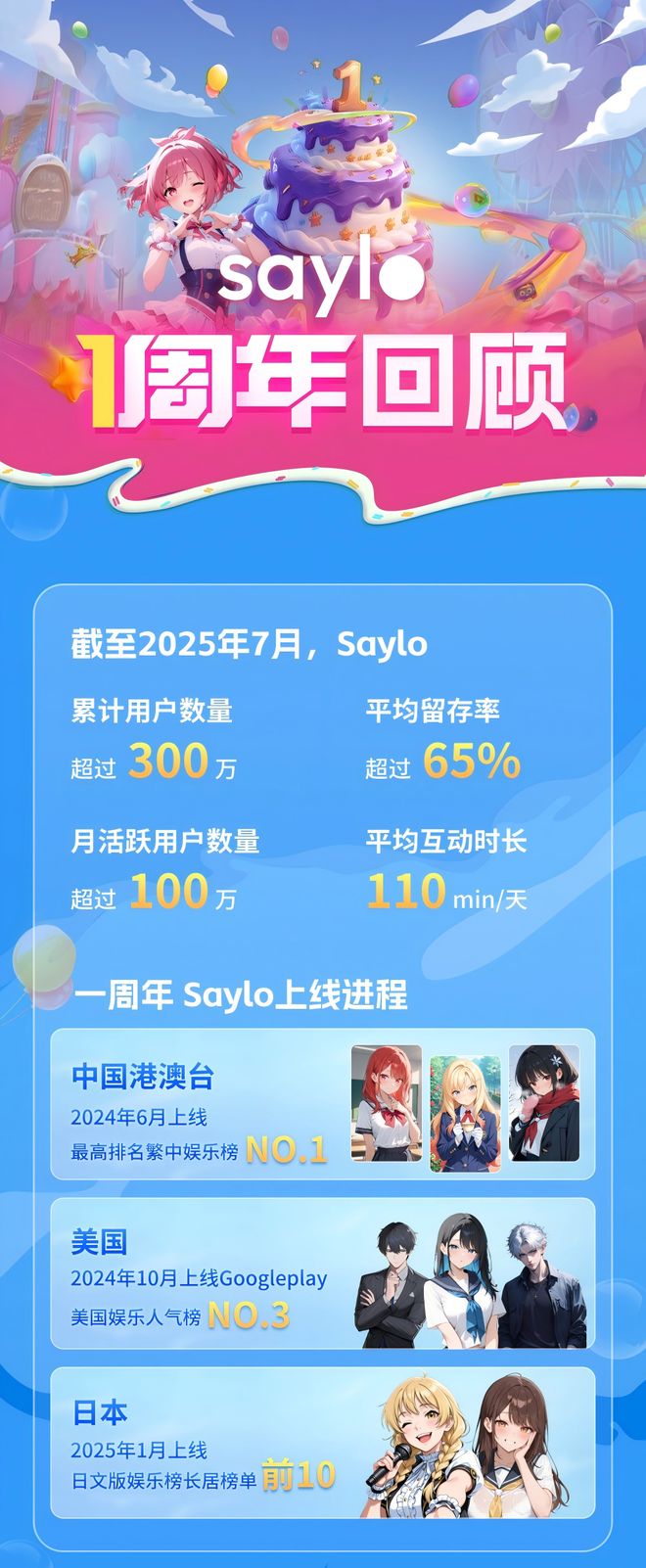 元象XVERSE：AI+3D解锁更真实、更智能的数字新世界高榕未来(图7)