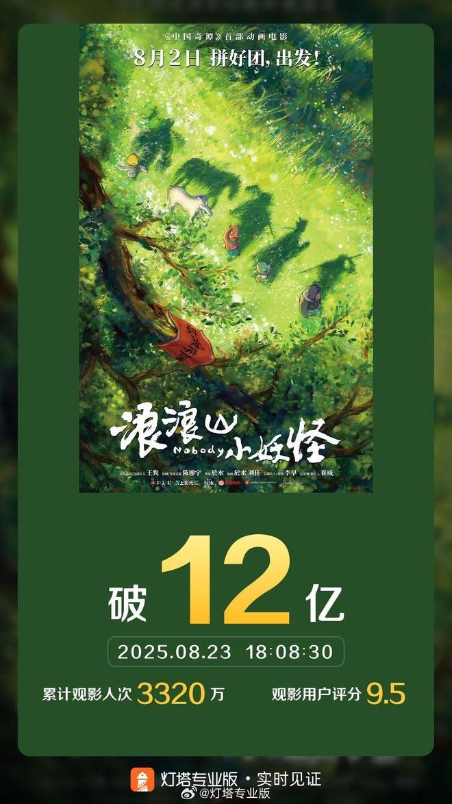 国漫剧场版离《鬼灭之刃》还有多远？