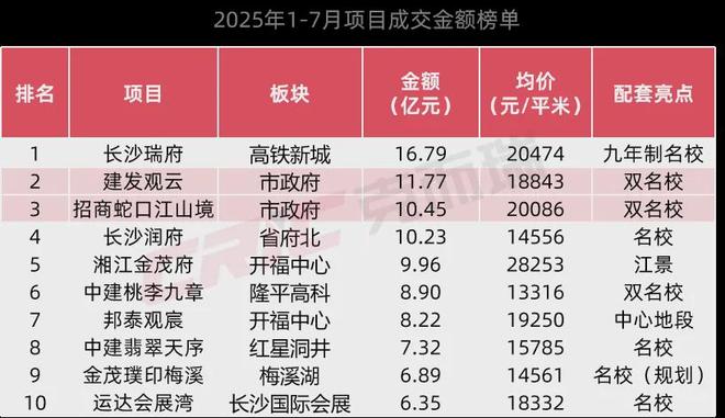 大环境建设观沙岭双名校正式揭牌育见未来新程启梦！(图6)