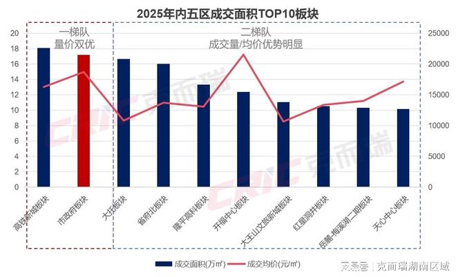 大环境建设观沙岭双名校正式揭牌育见未来新程启梦！(图7)