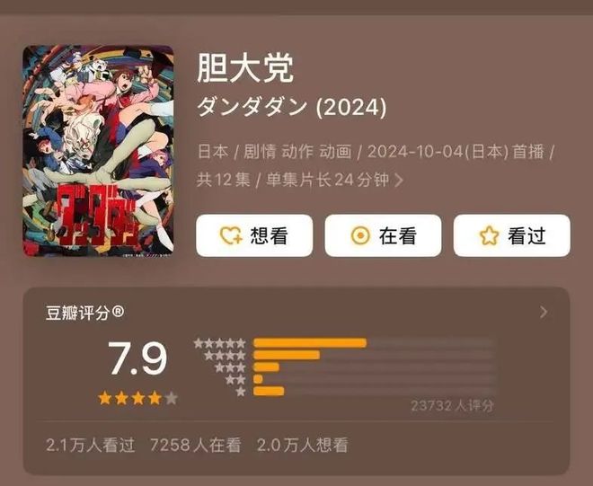 再见2024中国动画好「抽象」的一年(图4)