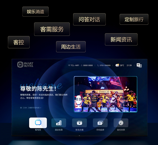 智慧酒店进入“下一阶段”TCL以定制化酒店AI大模型实现破局(图4)