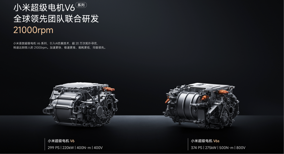 科技新贵整活用跨界的方式扩张？(图7)