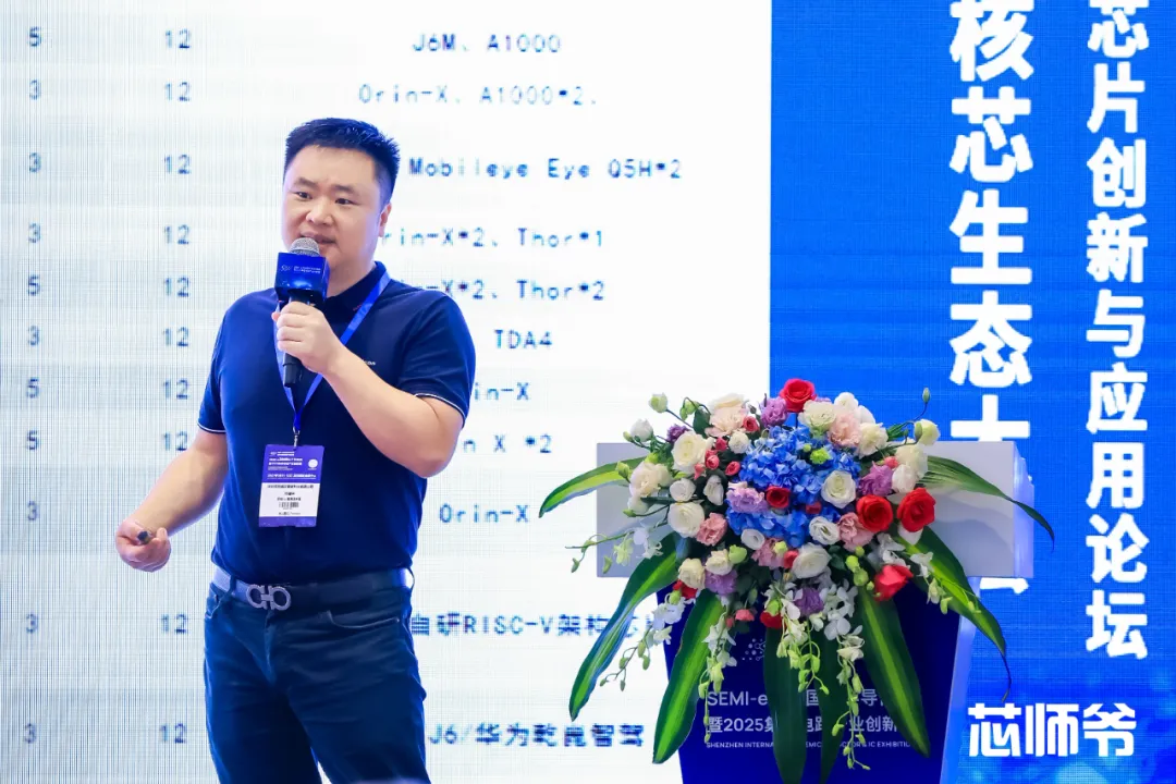 共探半导体前沿“芯”风向(图8)