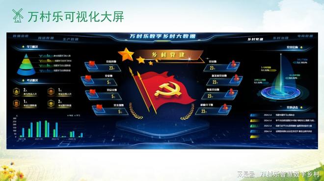 九游娱乐文化：政策宣传方式老旧效果弱万村乐多媒体互动增强覆盖(图2)