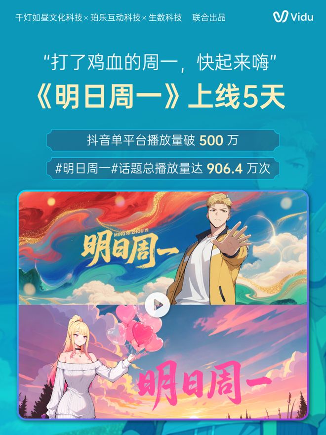 九游娱乐文化：“几天一部成本几万”AI赚走了动漫短剧的第一桶金(图6)