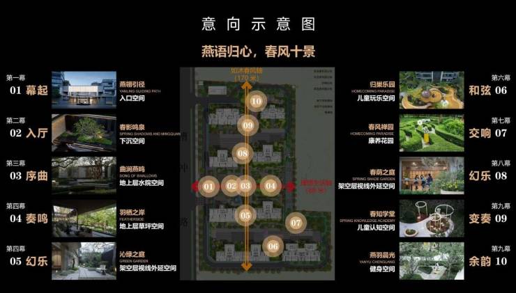 合肥绿城燕语春风售楼处电话-地址-价格-户型-楼盘详情(图3)
