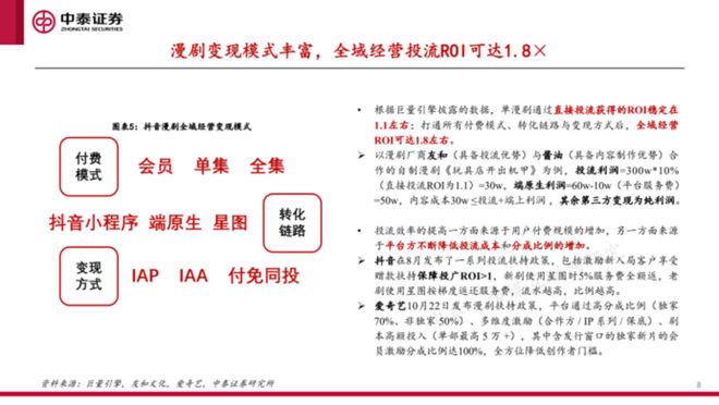 九游娱乐：所有人都AllinAI漫剧到底是怎么个事(图5)