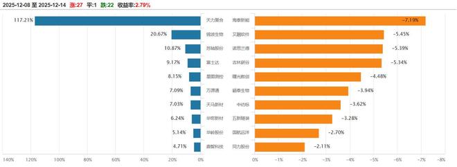 爱舍伦即将进入发行环节凯龙洁能等13家公司申报在即(图2)