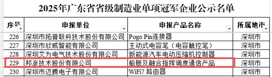 邦彦通过广东省省级制造业单项冠军认定双线创新开启发展新篇