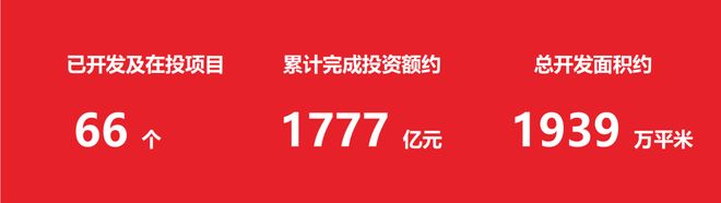 九游娱乐文化：深圳龙华：鹏宸云筑·封藏改善大盘89-139㎡新规小高层新房(图5)