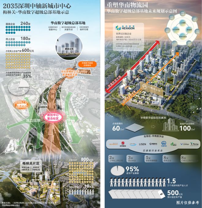 九游娱乐文化：深圳龙华：鹏宸云筑·封藏改善大盘89-139㎡新规小高层新房(图12)