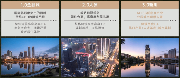 成都【保利新川天珺】售楼处热线(首页更新)丨发布最新购房优惠、三月价格查询、在售户型面积及线上看房服务预约参观专享礼遇。(图3)