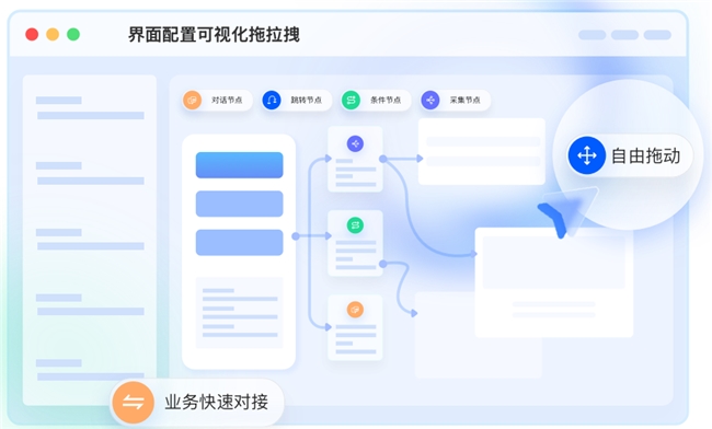 2026智能客服系统发布：得助智能、阿里、华为、Intercom谁更胜一筹？