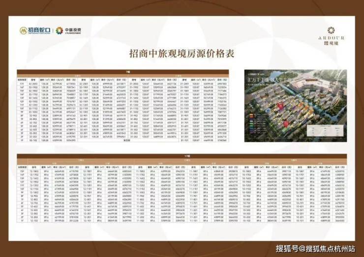 招商中旅观境售楼处电线招商中旅观境电话楼盘百科首页网站楼盘百科首页网站24小时热线电话售楼处欢迎您(图2)