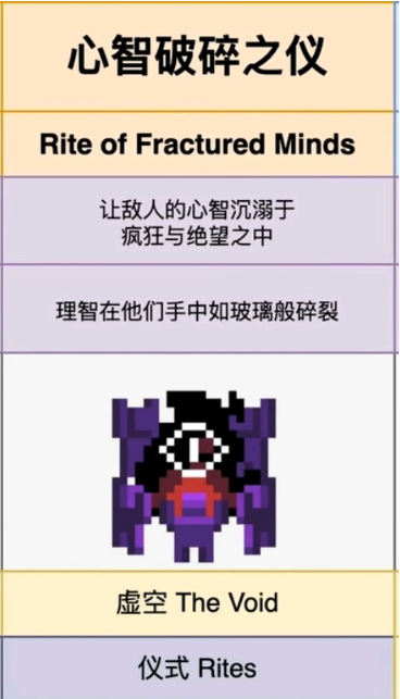 世界盒子老版本游戏(图3)