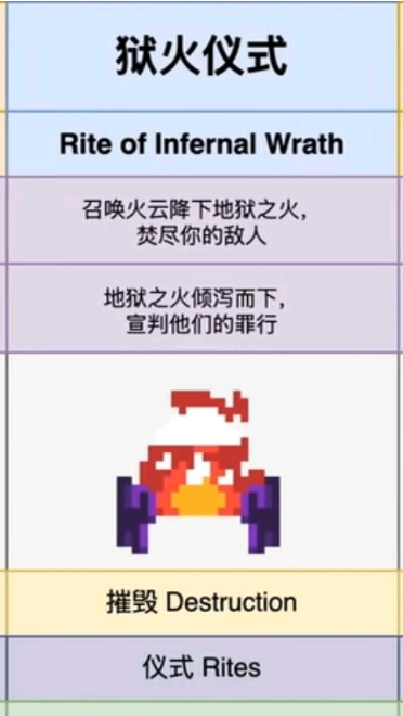 世界盒子老版本游戏(图2)