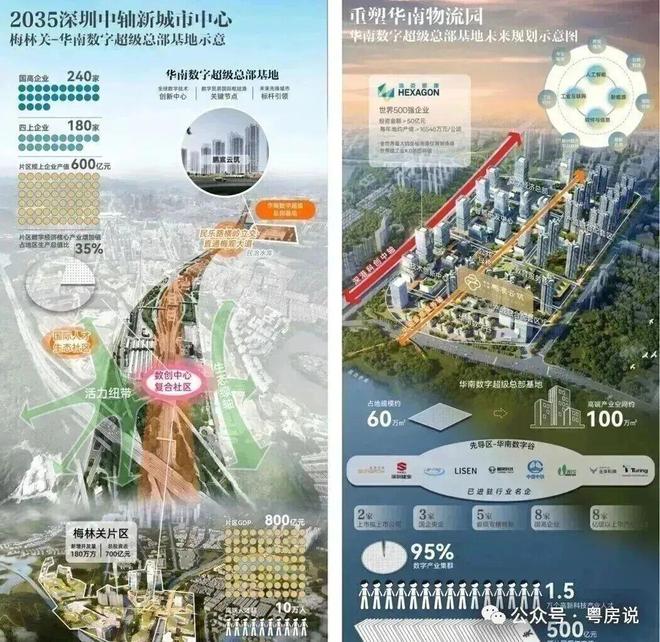 九游娱乐文化：龙华中建鹏宸云筑约79-148㎡精装3-4房低首付刚需改善优(图8)