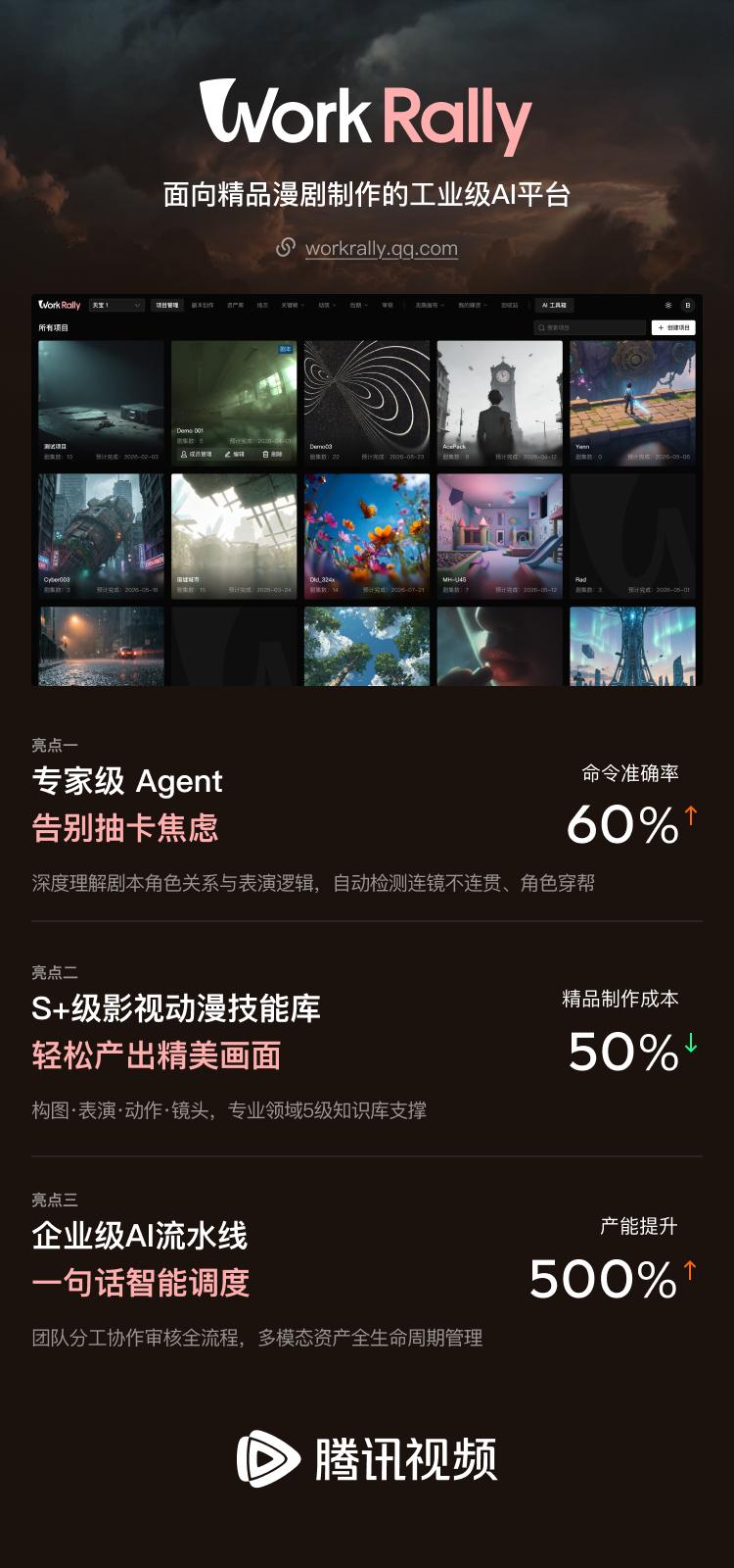 九游娱乐文化：腾讯发布WorkRally首款漫剧制作工业级AI平台(图2)