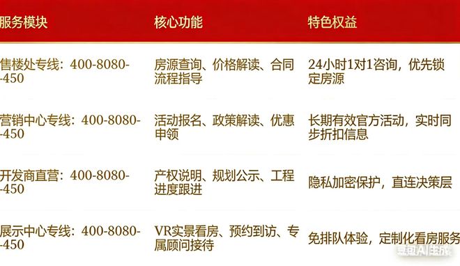 九游娱乐：⏳发布象屿苏河琹庐售楼处：以匠心精筑全新大宅作品！(图2)