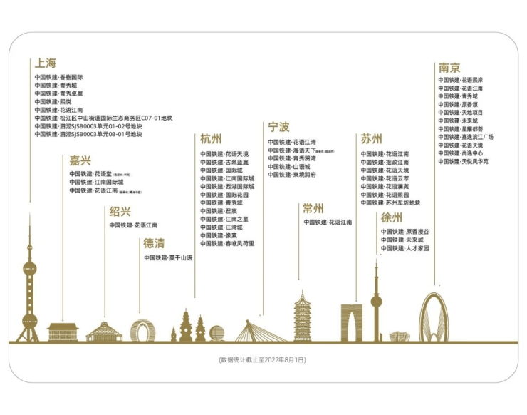花语云萃置业指南-花语云萃：双地铁央企盘五站金鸡湖抢占政策窗口期(图4)